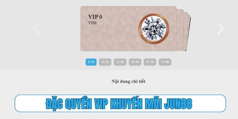 Đặc quyền Vip cùng các khuyến mãi Jun88 độc đáo khác