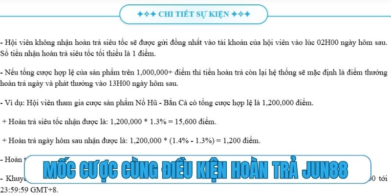 Quy định về mốc cược cùng điều kiện nhận hoàn trả Jun88