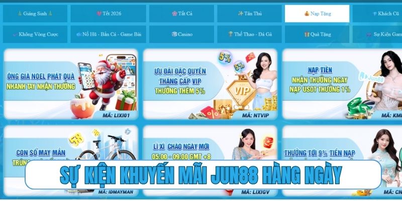 Sự kiện khuyến mãi Jun88 hàng ngày cùng thưởng tuần cực hot