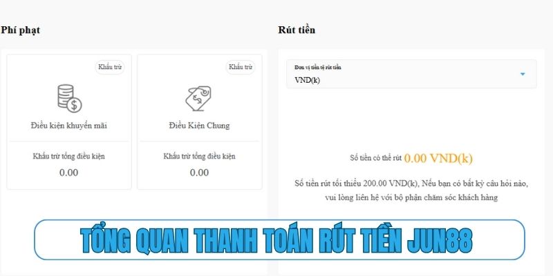 Tổng quan về hệ thống thanh toán rút tiền Jun88