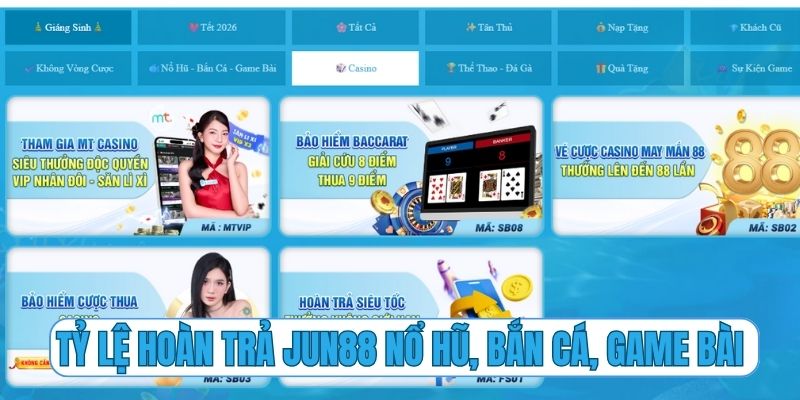 Tỷ lệ hoàn trả Jun88 tại các sảnh nổ hũ, bắn cá, game bài