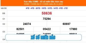 xổ số miền bắc